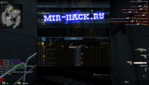 HvH hack Velho для CS:GO скачать бесплатно